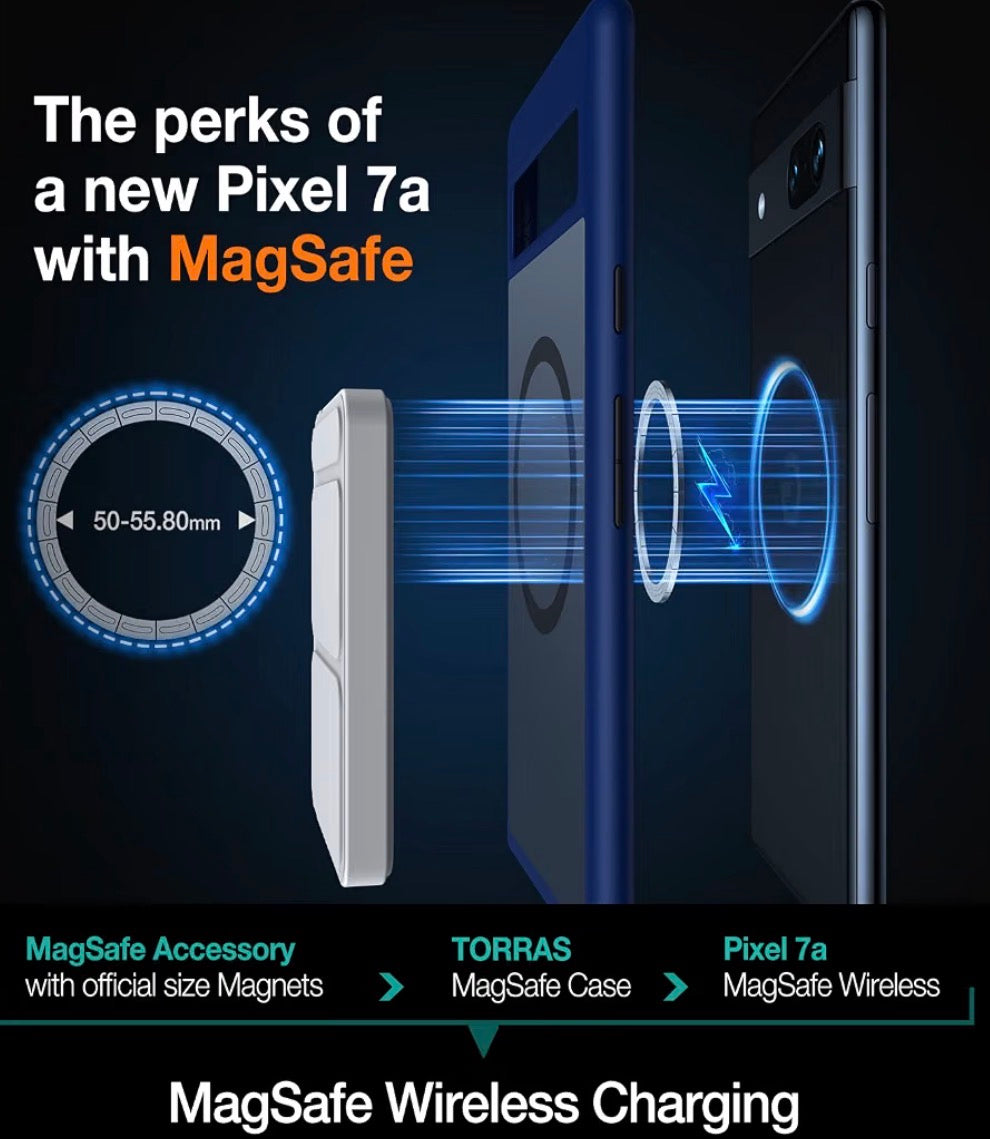 TORRAS Magnetic Guardian Designed for Google Pixel 7a Case [Military Grade Drop Tested] [Compatible with MagSafe] Slim Translucent Matte Case for Google Pixel 7a Phone Case (6.7"), Black
