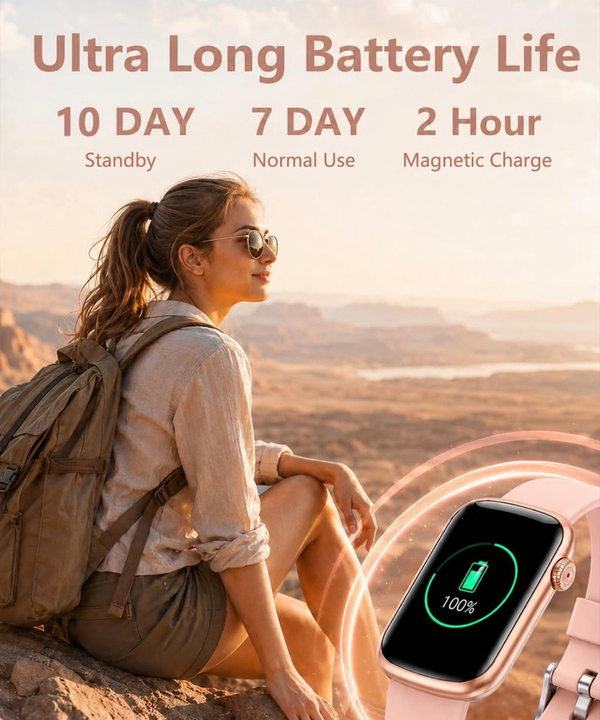 Health Fitness Tracker - 24/7 Heart Rate Monitor & Activity Tracker, Step Counter, Blood Pressure Monitor, Blood Oxygen Monitor, Sleep Tracker, IP68 Waterproof, Slim, Women Health Tracker