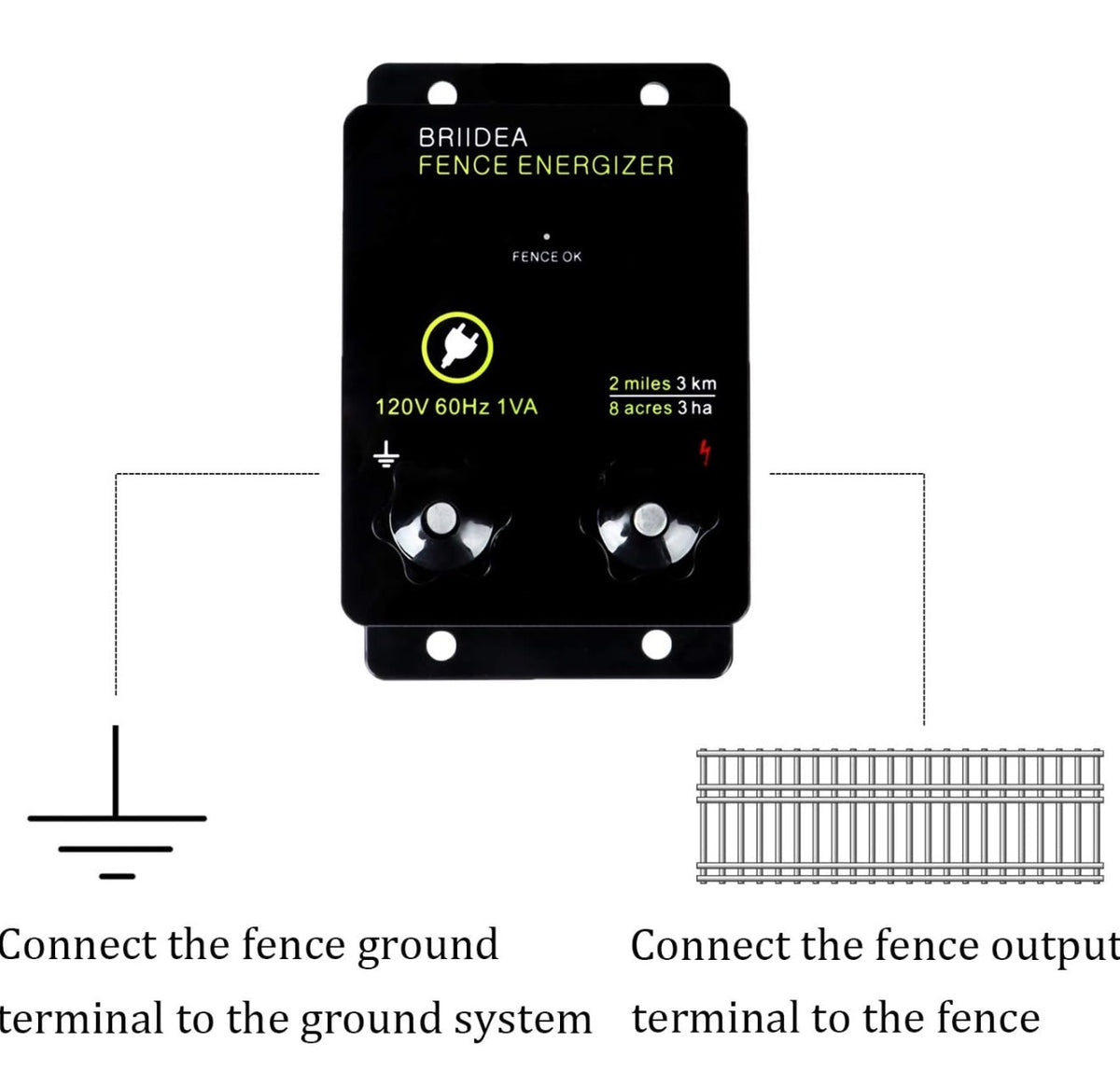2-Mile Electric Fence Energizer for Preventing Wild Animals Intruding 8 Acres Output Voltage 5000 V 0.1 Joule