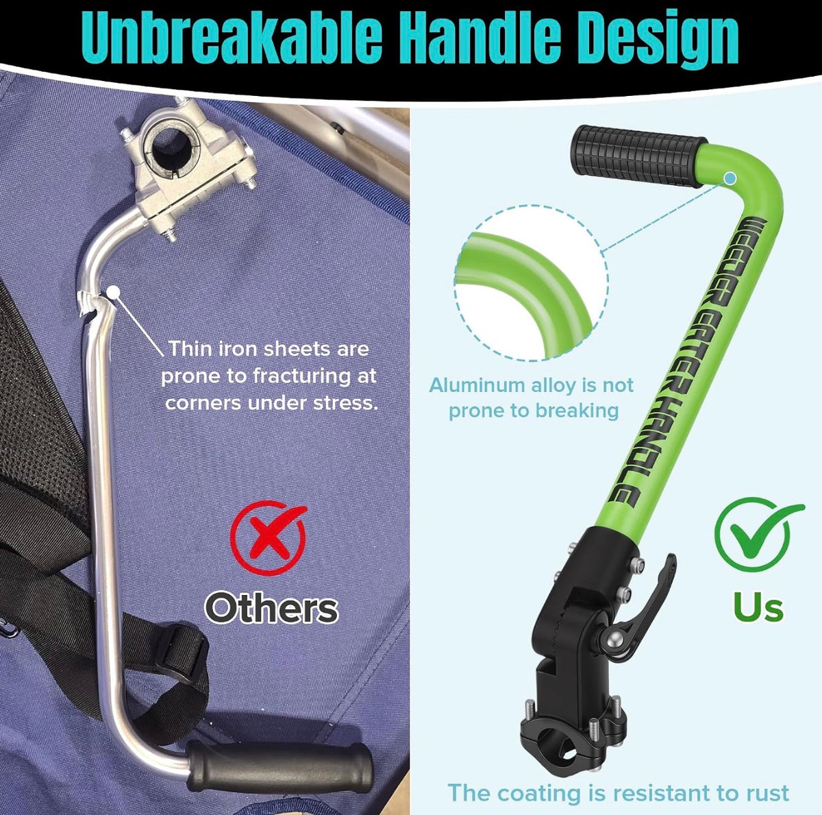 Weed Eater Handle, String Trimmers Handle with Gloves, Trimmer Grip Extension for Enhanced Back Protection, Lawn Trimmer Handle Grip for Yard Trimming