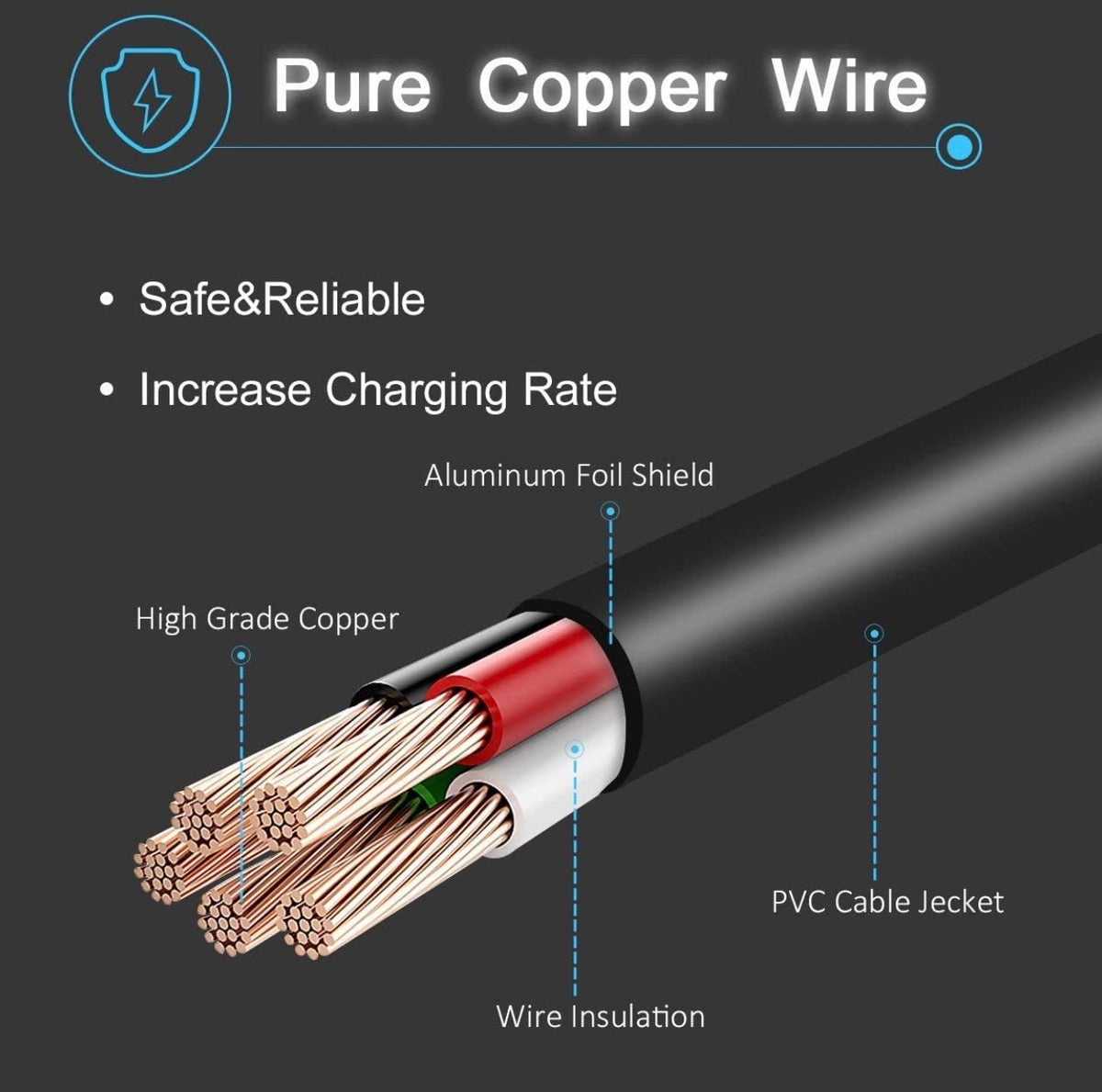 24V 5A 3-Pin Male XLR Charger for Lakematic, Pride Mobility, Jazzy Power Chair, Shoprider, Drive Medical, Golden Technologies, Rascal 200T/500T/301 PC 24BC5000TF-1, Only for Lead Acid