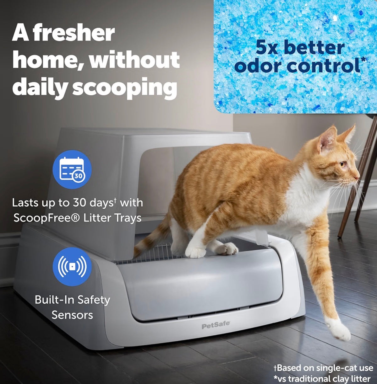 PetSafe ScoopFree Crystal Pro Legacy Self-Cleaning Litter Box, Front-Entry
Hands-Free Automatic Cleaning, Advanced Odor Control, Health Counter Display, Includes 1 Disposable Crystal Litter Tray & 1 Bag of Litter