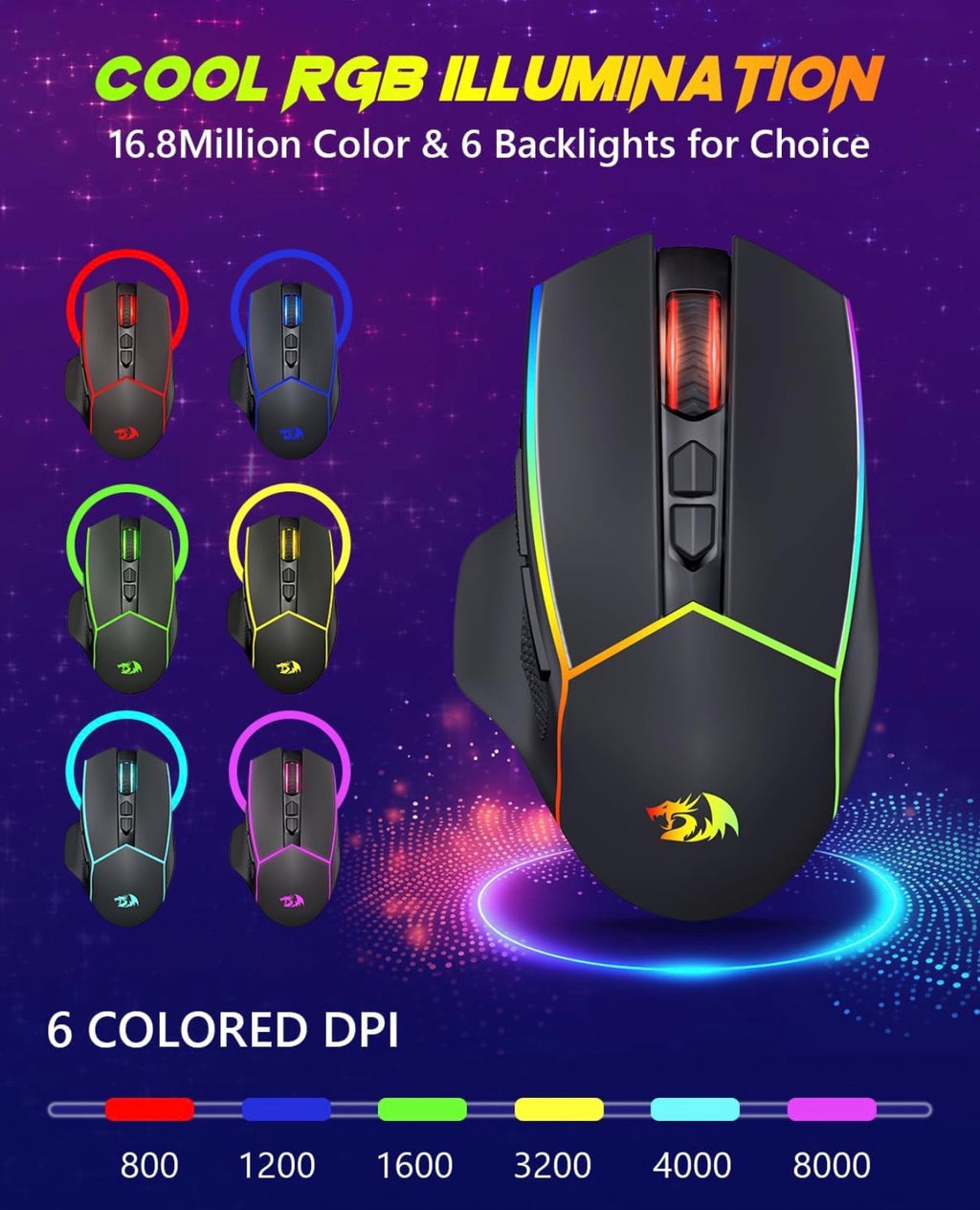 Redragon Wireless Gaming Mouse, Tri-Mode 2.4G/Bluetooth/USB-C, 7 Programmable Buttons, Tactile Rapid Fire Key, 8000 DPI RGB Ergonomic Mouse for PC Windows Gaming & Work, M814