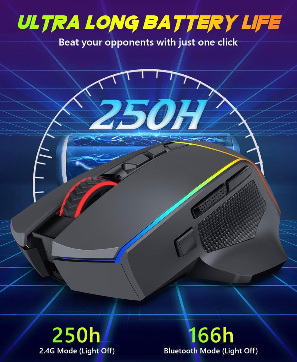 Redragon Wireless Gaming Mouse, Tri-Mode 2.4G/Bluetooth/USB-C, 7 Programmable Buttons, Tactile Rapid Fire Key, 8000 DPI RGB Ergonomic Mouse for PC Windows Gaming & Work, M814