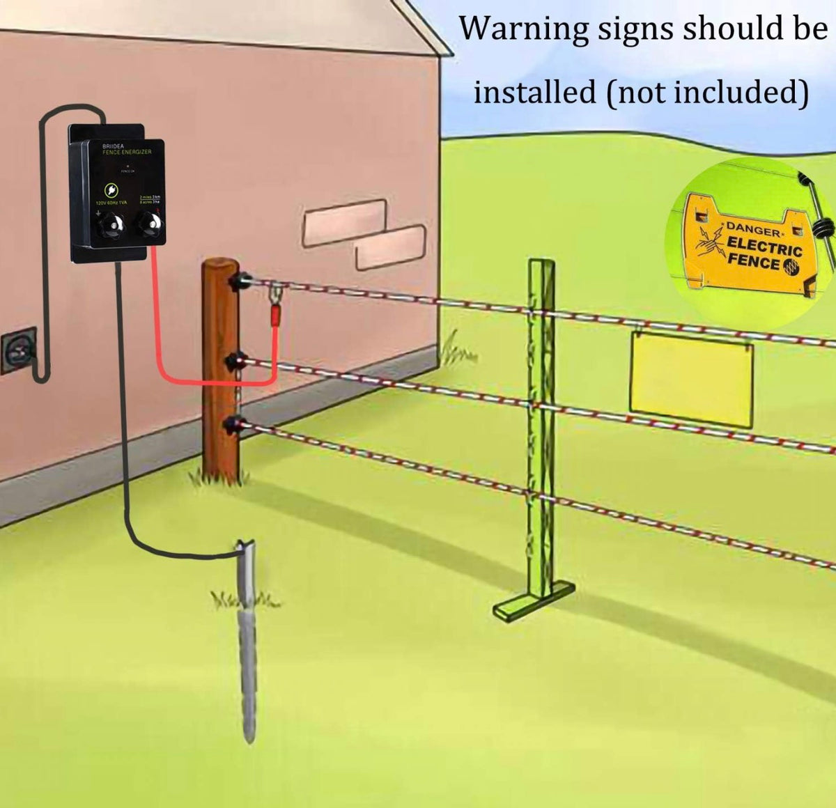 2-Mile Electric Fence Energizer for Preventing Wild Animals Intruding 8 Acres Output Voltage 5000 V 0.1 Joule