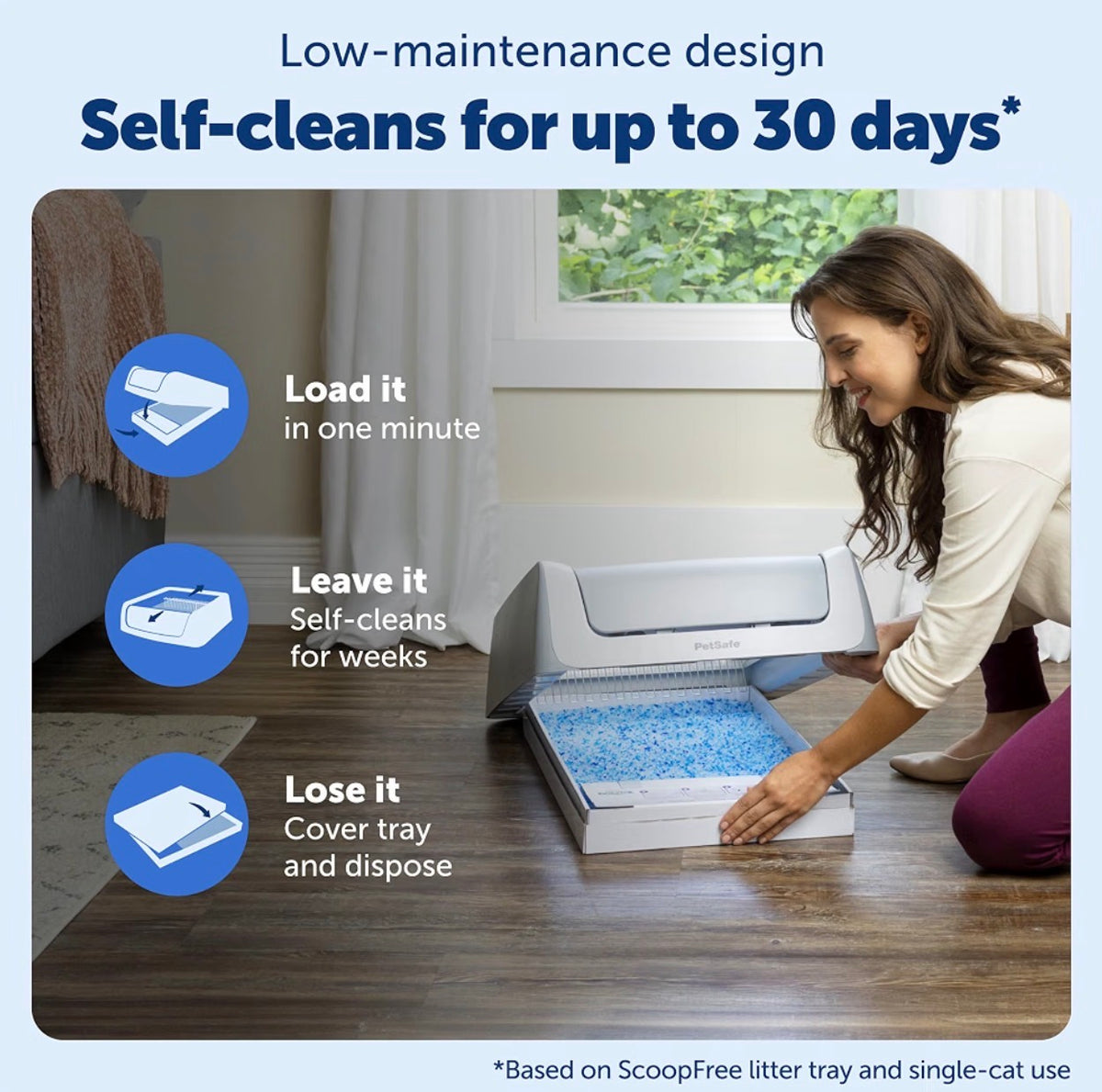 PetSafe ScoopFree Crystal Pro Legacy Self-Cleaning Litter Box, Front-Entry
Hands-Free Automatic Cleaning, Advanced Odor Control, Health Counter Display, Includes 1 Disposable Crystal Litter Tray & 1 Bag of Litter