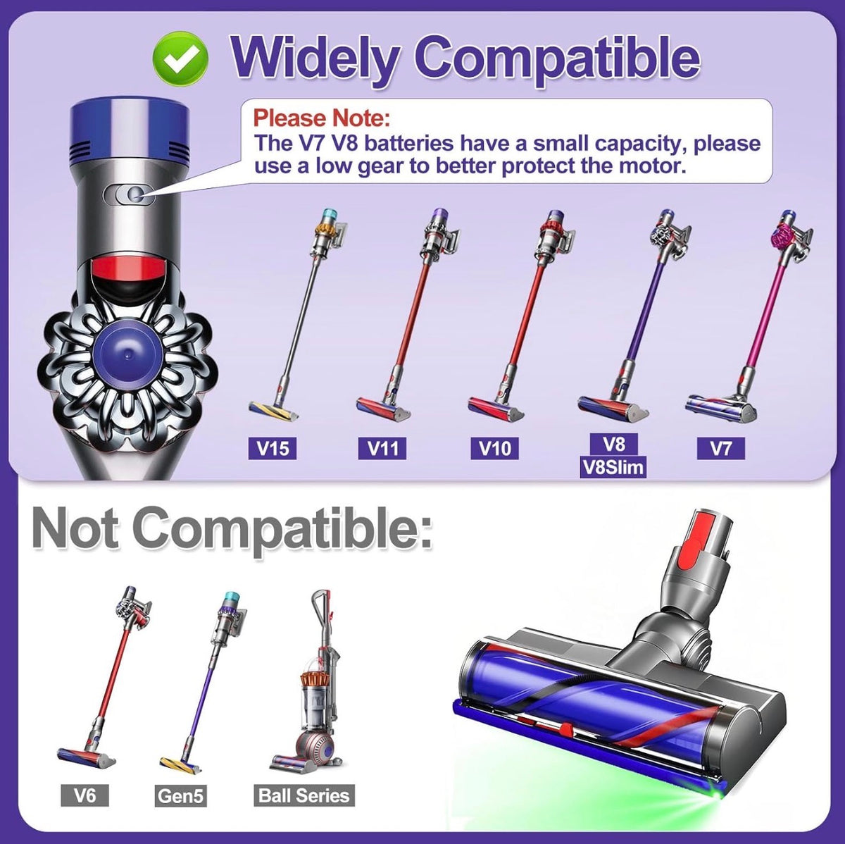 Vacuum Head Replacement for V7 V10 V11 V15 Cordless Vacuums, Quick Release Direct Drive with LED Headlights for Hardwood Floors & Carpets