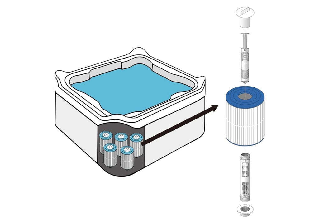 9-4/5 Inch Standpipe and 3-1/2 Inch Cap Combo for Watkins Pre-assembled standpipe & cap kit for hot spring spas 73250; Prevents debris and dirt from entering the hot tub filter system
