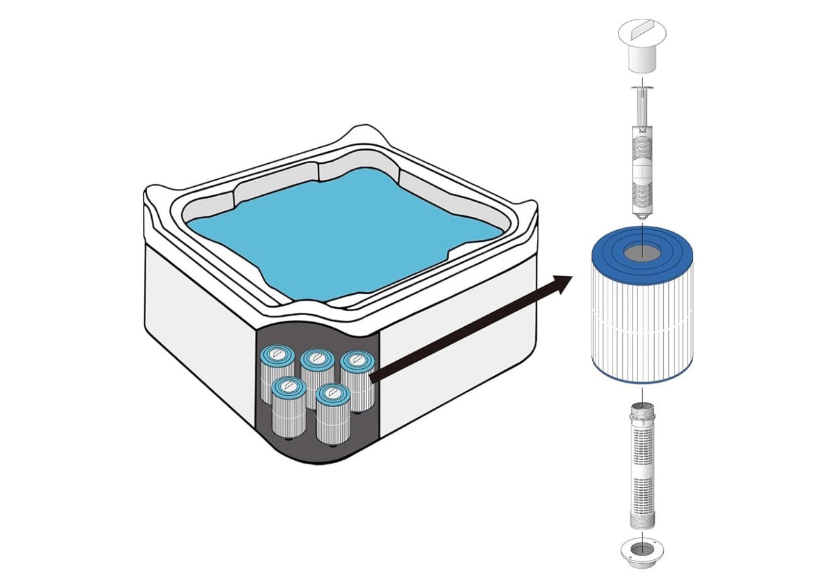 9-4/5 Inch Standpipe and 3-1/2 Inch Cap Combo for Watkins Pre-assembled standpipe & cap kit for hot spring spas 73250; Prevents debris and dirt from entering the hot tub filter system