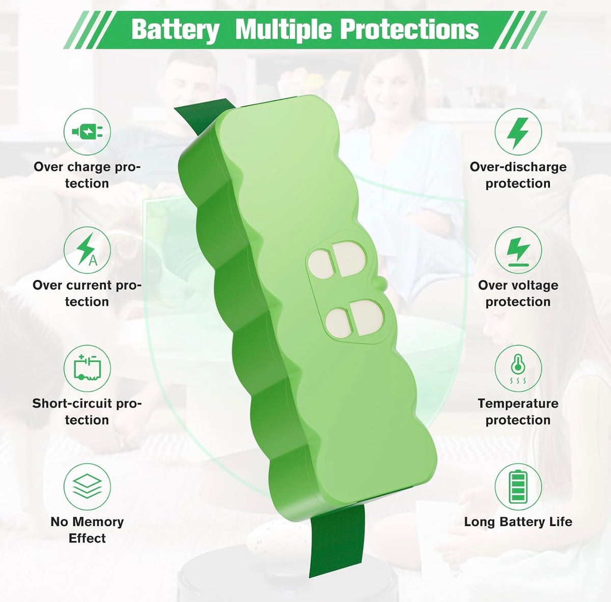 6.4Ah 14.4V Battery Replacement for iRobot Roomba R3 500 600 700 800 900 Series 510 531 535 540 550 552 560 570 580 595 620 650 660 760 770 780 790 Vacuum Cleaner Battery