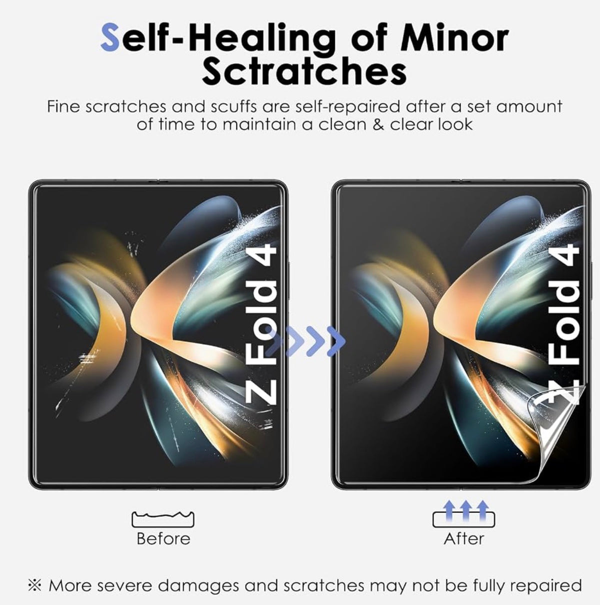 3+3+3 Pack Screen Protector Set for Samsung Galaxy Z Fold 4 - Including Inner Screen Flexible Film, Back Screen Tempered Glass Protector and 1 Set of Camera Lens Protector