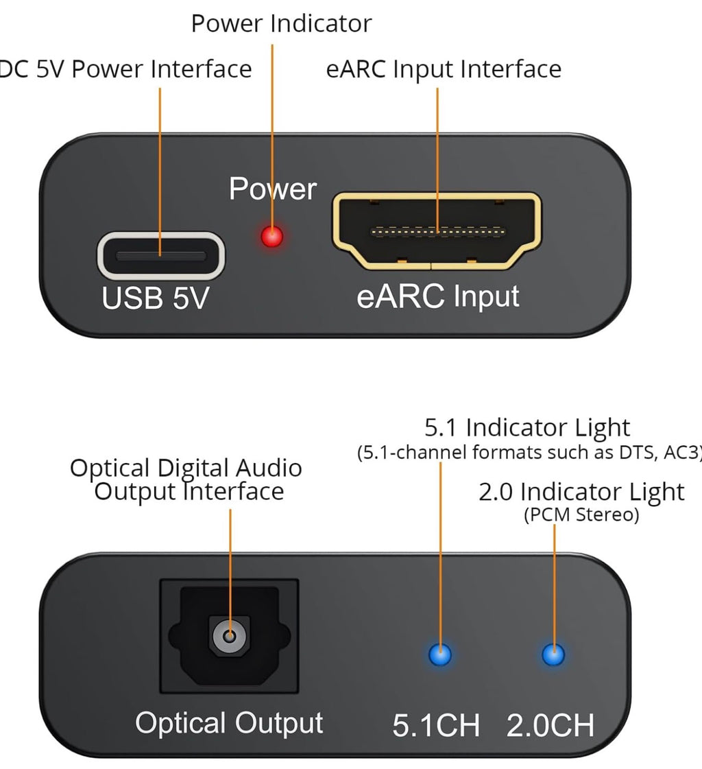 Neoteck ARC/eARC Audio Extractor, HDMI ARC Audio to Optical Extractor
with Supports PCM 2.0, Dolby 5.1, DTS 5.1, 24bit/192kHz, Plug and Play, Suitable for TV, Home Cinema & Legacy Audio Systems