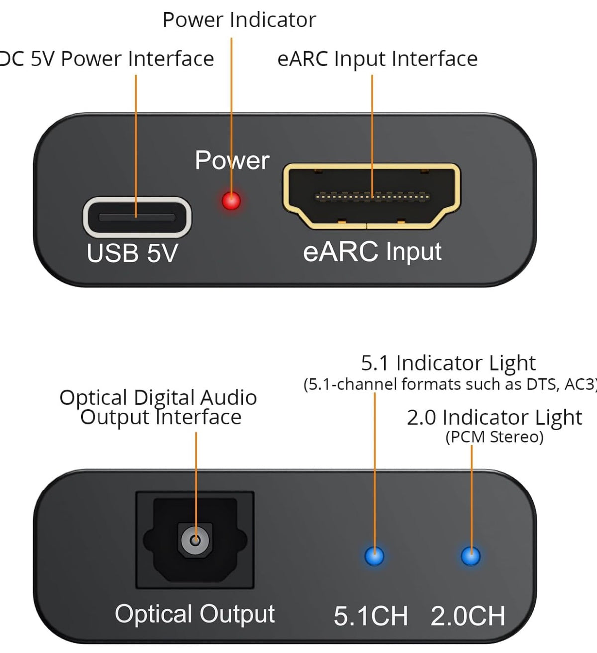 Neoteck ARC/eARC Audio Extractor, HDMI ARC Audio to Optical Extractor
with Supports PCM 2.0, Dolby 5.1, DTS 5.1, 24bit/192kHz, Plug and Play, Suitable for TV, Home Cinema & Legacy Audio Systems