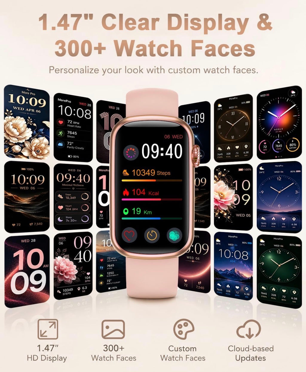 Health Fitness Tracker - 24/7 Heart Rate Monitor & Activity Tracker, Step Counter, Blood Pressure Monitor, Blood Oxygen Monitor, Sleep Tracker, IP68 Waterproof, Slim, Women Health Tracker