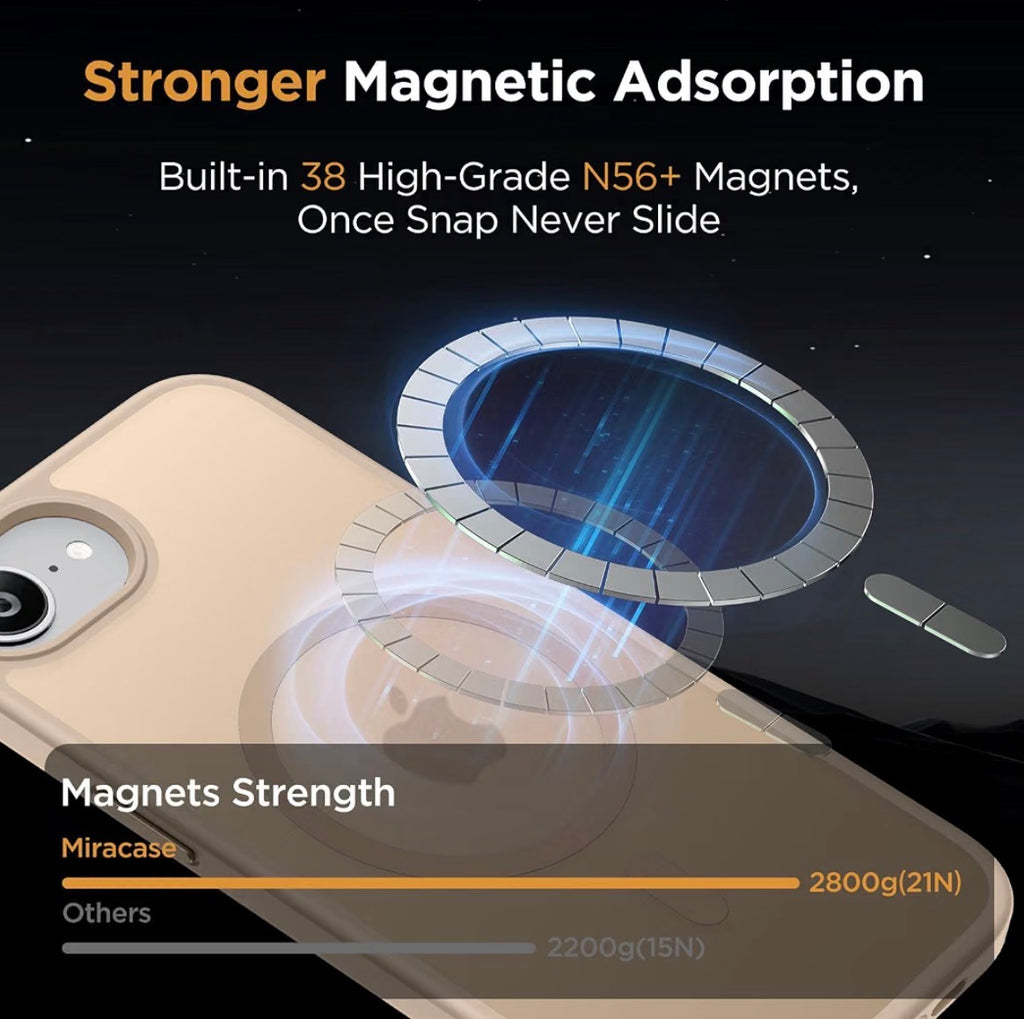 Miracase for iPhone 16e case & iPhone 17e Case for MagSafe [with 2×9H+ Screen Protectors] TOP Military-Grade Protection Shockproof with Velvet Touch for iPhone 16e/17e Phone Case 6.1", Matte Beige