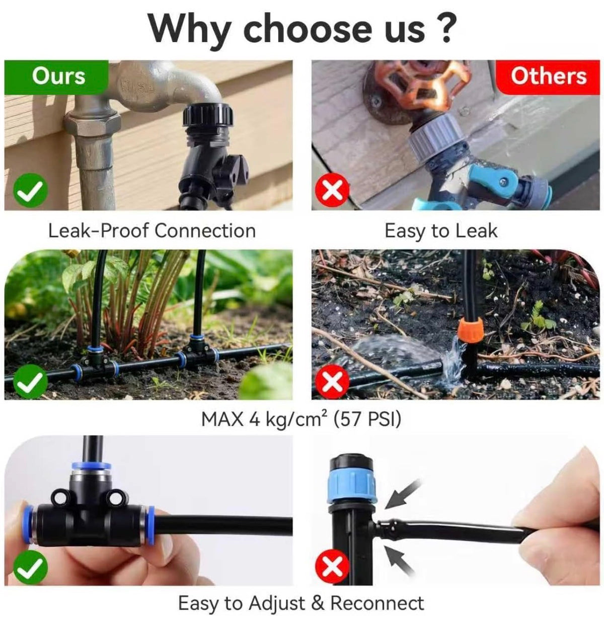 Drip Irrigation System 100FT 1/4" (17PCS Nozzles) for Garden, 83 PCS Leak-Proof Garden Watering System, 360° Adjustable Automatic Plant Water Kit for Raised Beds, Greenhouse, Lawn, Patio, Yard