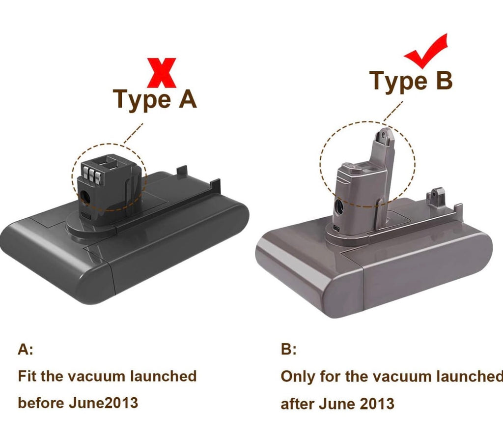 22.2V 4.0Ah Type B Battery Replacement for Dyson Type B DC44 Animal DC31 DC34 DC35 DC45 Vacuum Clearner (Only Fit for Type B)