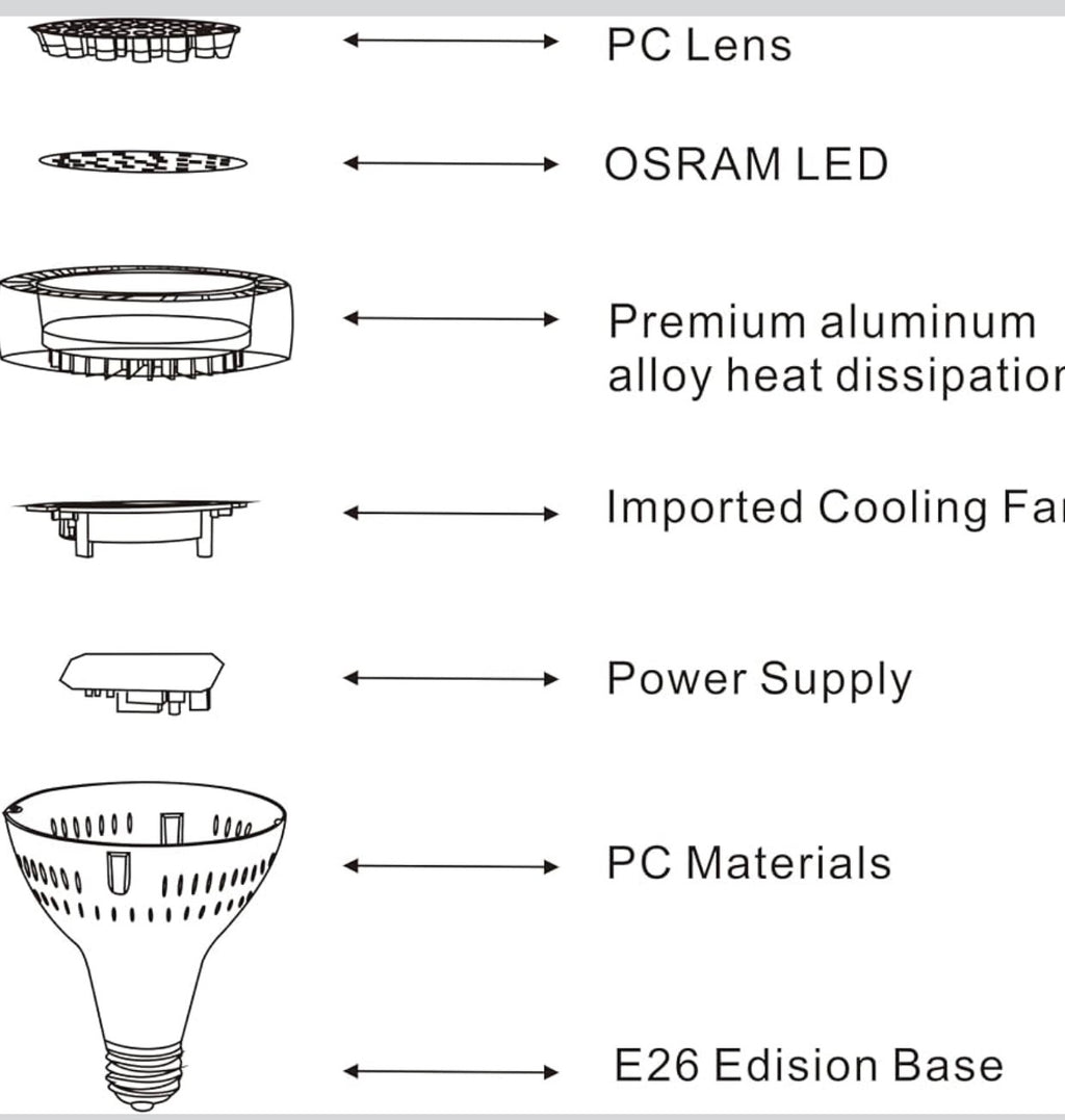 Pool Light Bulb 12V 65W 6500K Daylight White LED Swimming Pool Light Bulb, Replaces up to 200-800W Traditionnal Bulb for Most Pentair Hayward Light Fixtures