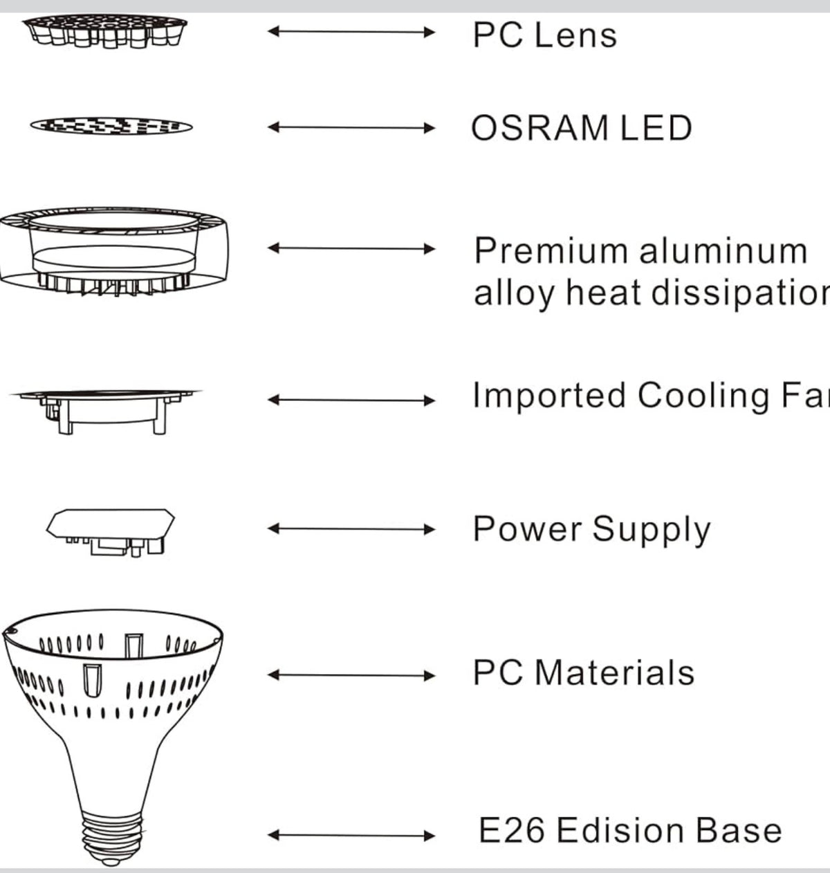Pool Light Bulb 12V 65W 6500K Daylight White LED Swimming Pool Light Bulb, Replaces up to 200-800W Traditionnal Bulb for Most Pentair Hayward Light Fixtures