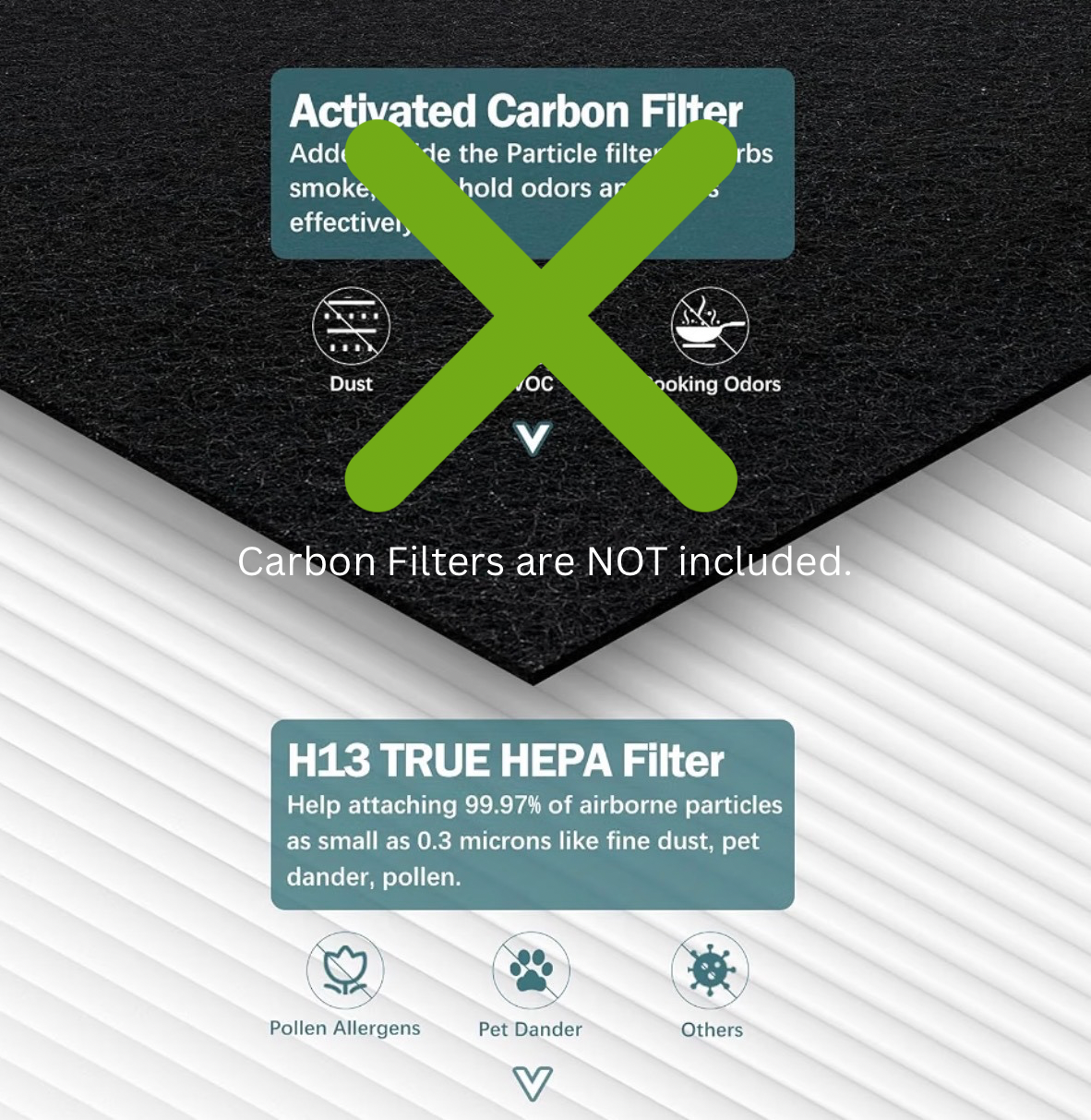 4 Pack AP-1512HH Filter Compatible with Coway Airmega AP-1512HH
For AP-1512HH-FP, AP-1518R, AP-1519P, and 200M Series Air Purifiers, Part # 3304899 - Carbon Filters are NOT Included
