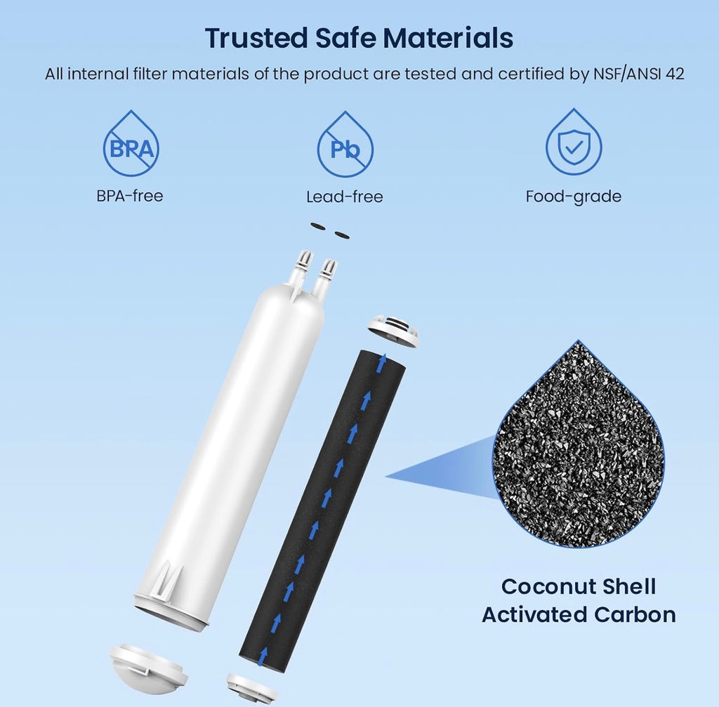 GLACIER FRESH - EDR3RXD1 Water Filter, Compatible With 4396841, 2 PACK