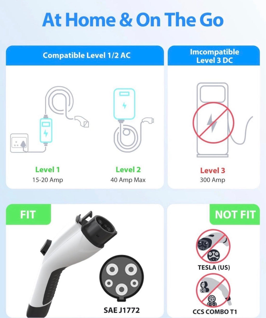 J1772 EV Charger Extension Cable, 40A 21 FT Level 1/2 Extension Cord, 21 FT Extension Cable for 110V-240V SAE J1772 Chargers, IP66 Weather Resistant, Compatible with EVs/PHEVs,Storage Bag Included