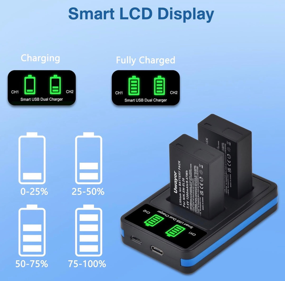 EN-EL20 EN-EL20a Battery and Charger Set for Nikon Coolpix P1000, P950, DL24-500, Coolpix A, 1 AW1, 1 J1, 1 J2, 1 J3, 1 S1, 1 V3 Camera