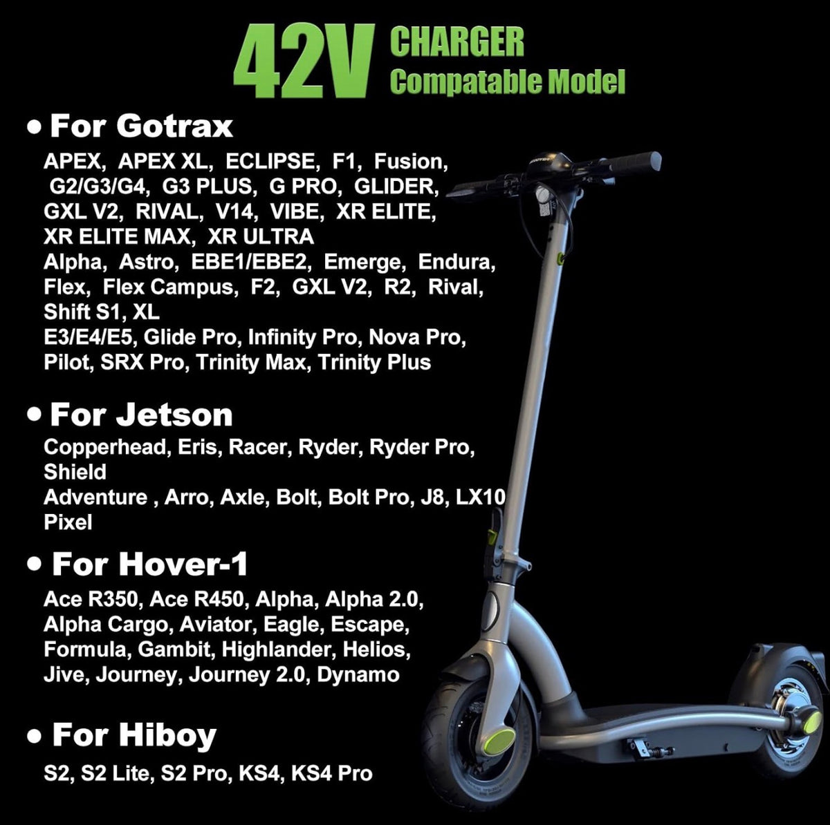 42V Compact Electric Scooter Hoverboard Charger for Hover-1 Gotrax Jetson & More 36V Lithium Battery, UL Certified Safe & Powerful & Small with 2 Common Connectors