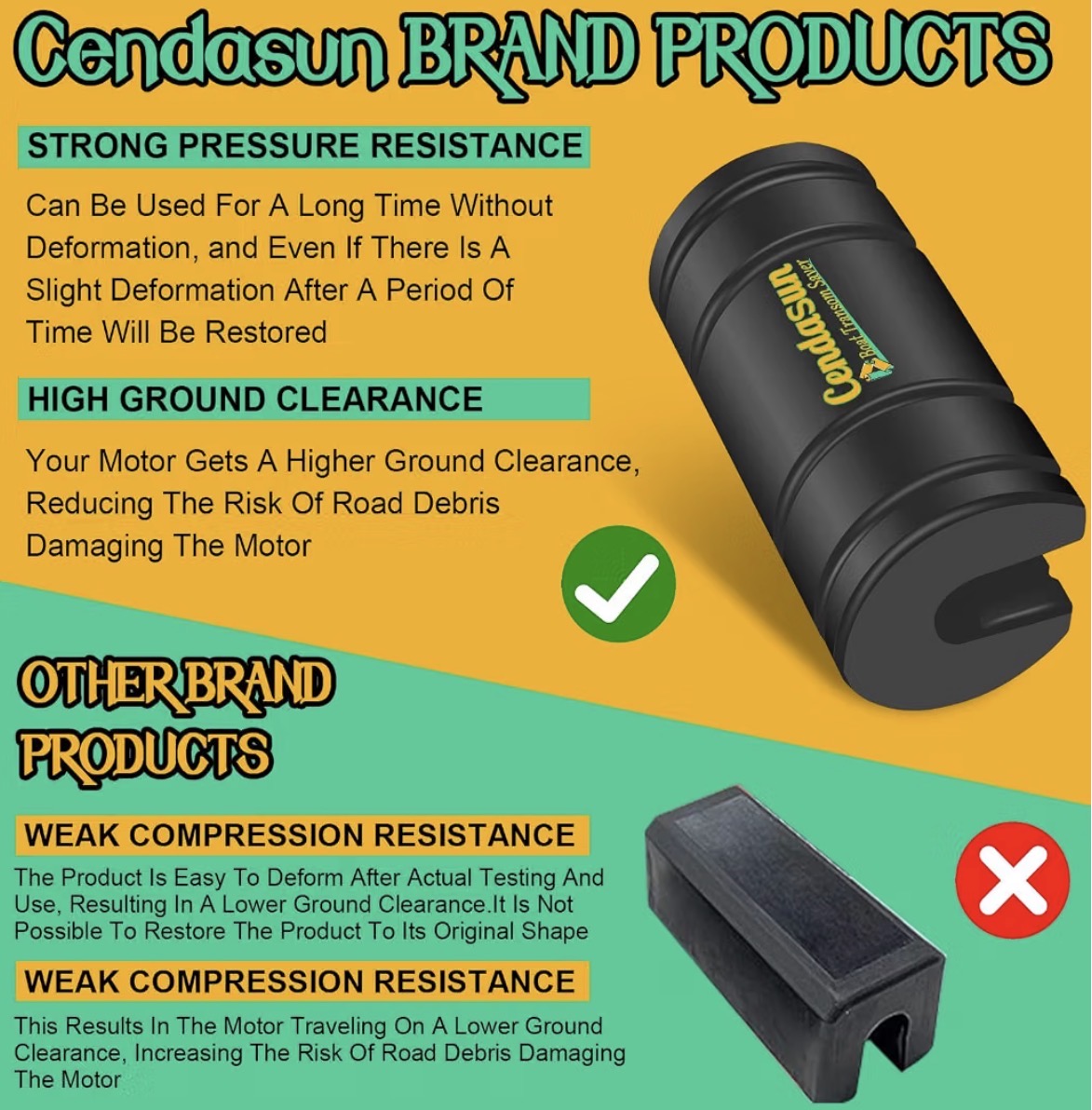 Transom Savers for Outboard Motor, Boat Saver, Outboard Motor Support Saver, Motor Support Reducing Potential Damage Caused By Road Vibrations and Bumps. 2 PCS