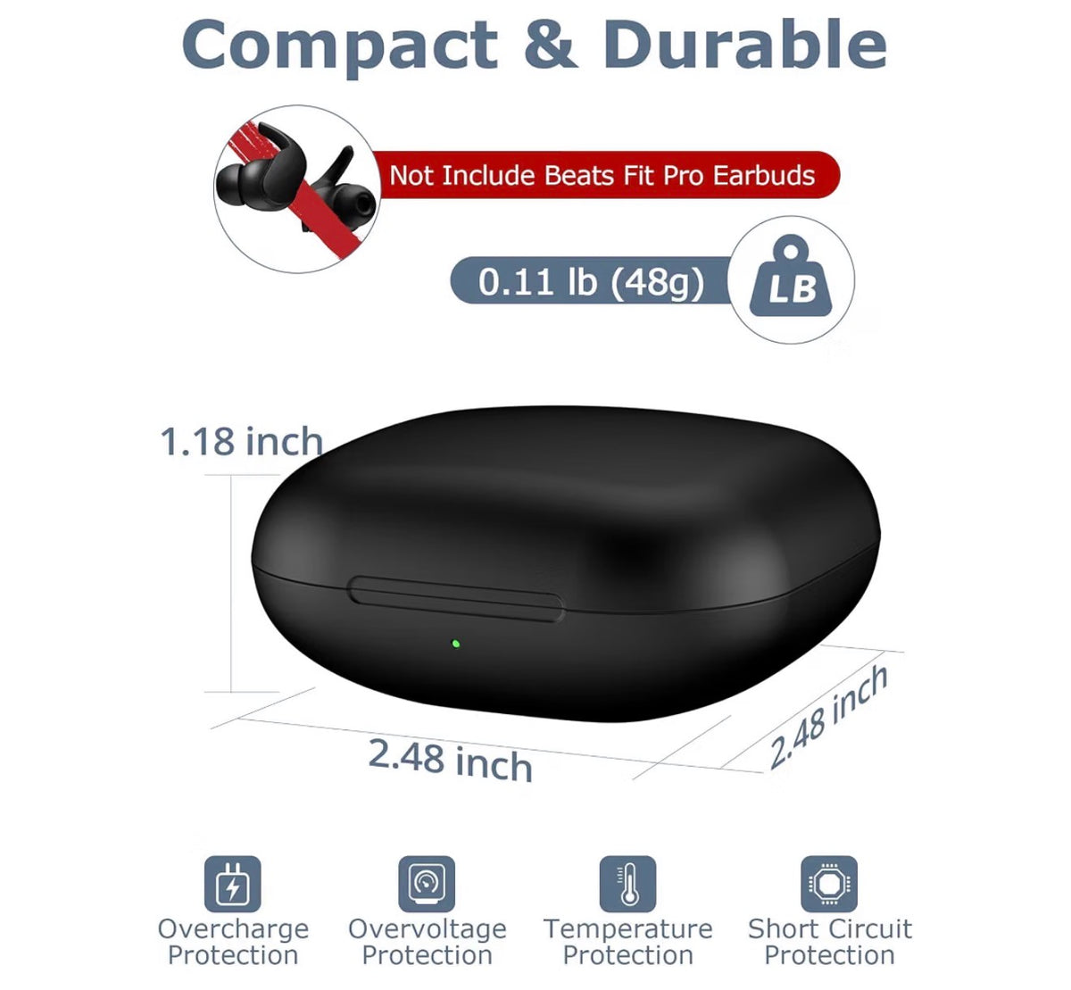 Charging Case Replacement for Beats Fit Pro: 700mAh Wireless Charging Case with Bluetooth Pairing & USB-C Cable