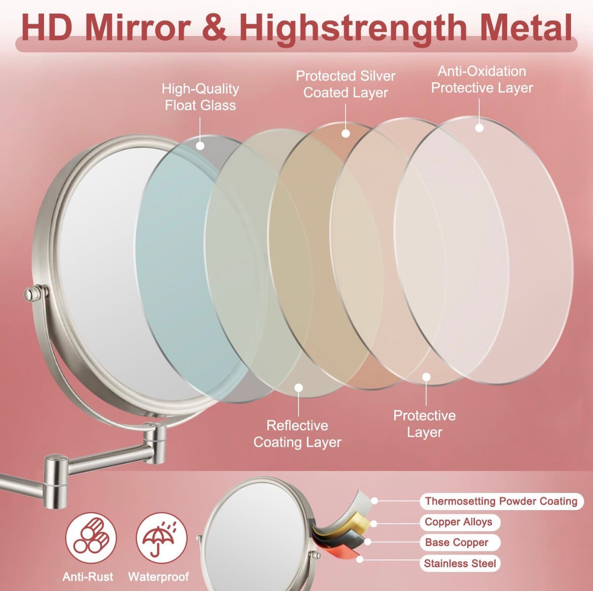 Wall Mounted Makeup Mirror, 1X/5X Magnifying Mirror Double Sided, 8 Inch Extendable Bathroom Mirror for Shaving, Nickel