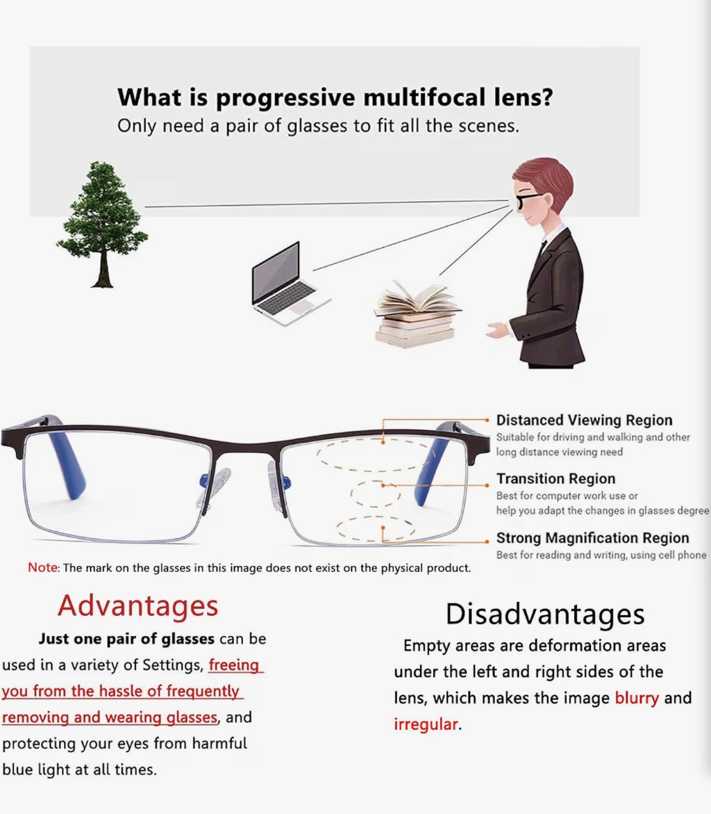 3 Pack Semi-Rimless Anti Blue Light Reading Glasses, Progressive, 2.0 x, Black, Silver & Bronze