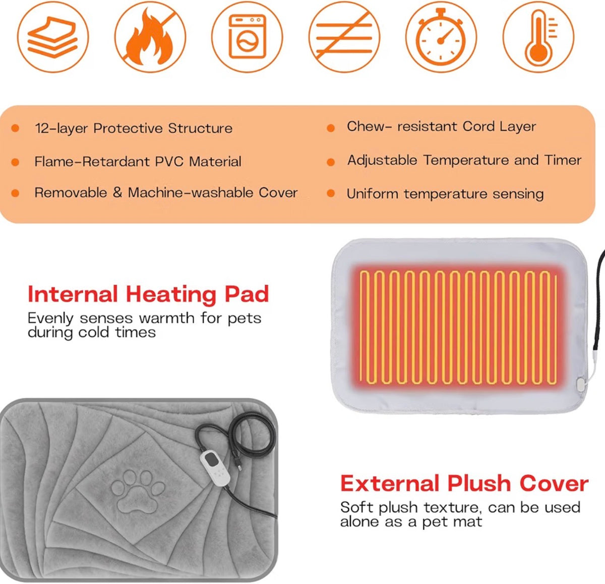Dog Heating Pad with Washable Cover, Soft Plush Pet Heating Pad with 9 Adjustable Temperature, Timer, Chew-Resistant Cord, Waterproof Electric Heated Pet Bed Mat for Dogs and Cats Indoor