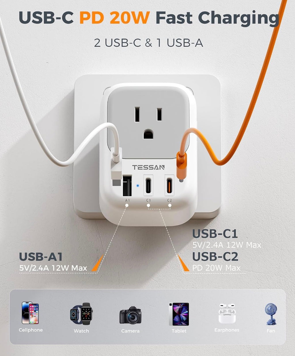 South Africa Type M Plug Adapter, 2 Pack
4 Outlets, 3 USB (2 USB-C), For US to Namibia Botswana Nepal Mozambique Sri Lanka Eswatini Lesotho