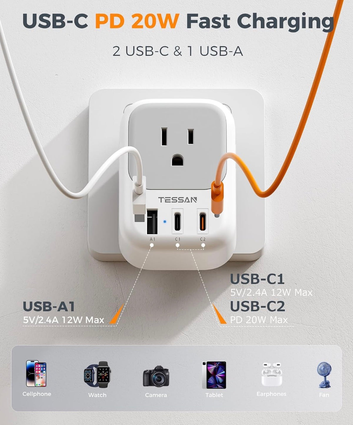 South Africa Type M Plug Adapter, 2 Pack
4 Outlets, 3 USB (2 USB-C), For US to Namibia Botswana Nepal Mozambique Sri Lanka Eswatini Lesotho