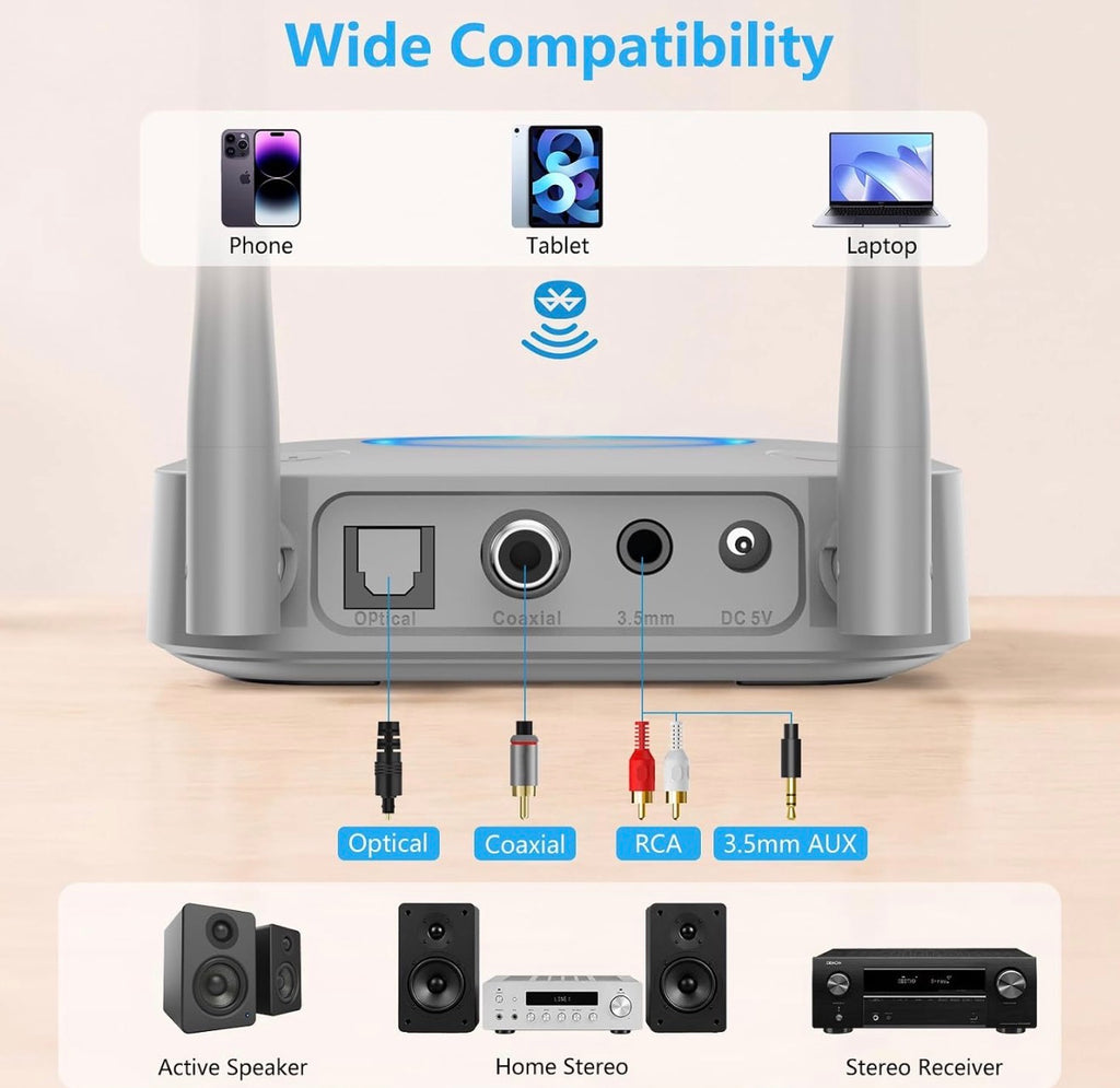 B06Pro Bluetooth 5.3 Receiver for Home Stereo, Hi-Fi Audio Adapter
Long Range, aptX HD Low Latency, AUX RCA Optical Coaxial, Wireless Music Streaming from Your Phone to Old Stereo Systems