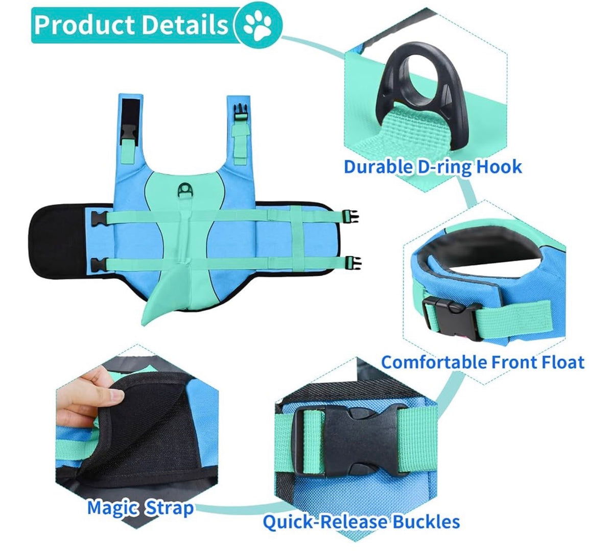Malier Dog Life Jacket, Ripstop Dog Life Vest with High Buoyancy for Swimming Boating, High Visibility, Shark Puppy Lifesaver for Small Medium Large Dogs (Medium)