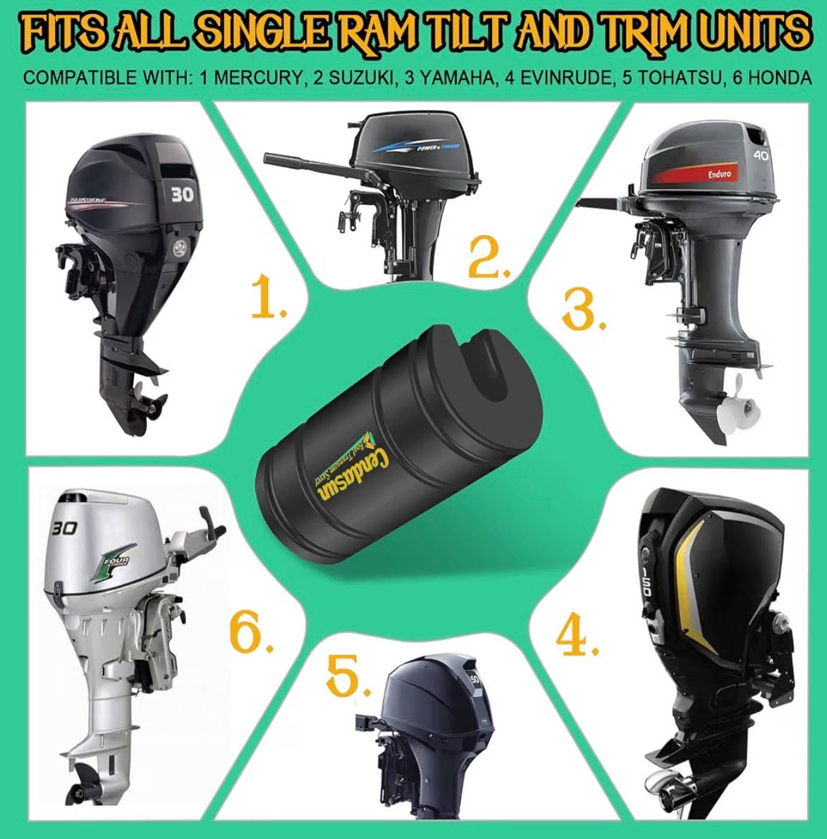 Transom Savers for Outboard Motor, Boat Saver, Outboard Motor Support Saver, Motor Support Reducing Potential Damage Caused By Road Vibrations and Bumps. 2 PCS