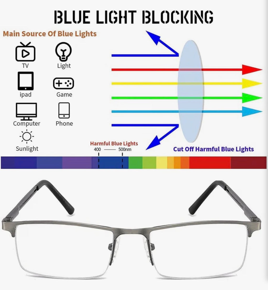 3 Pack Semi-Rimless Anti Blue Light Reading Glasses, Progressive, 2.0 x, Black, Silver & Bronze