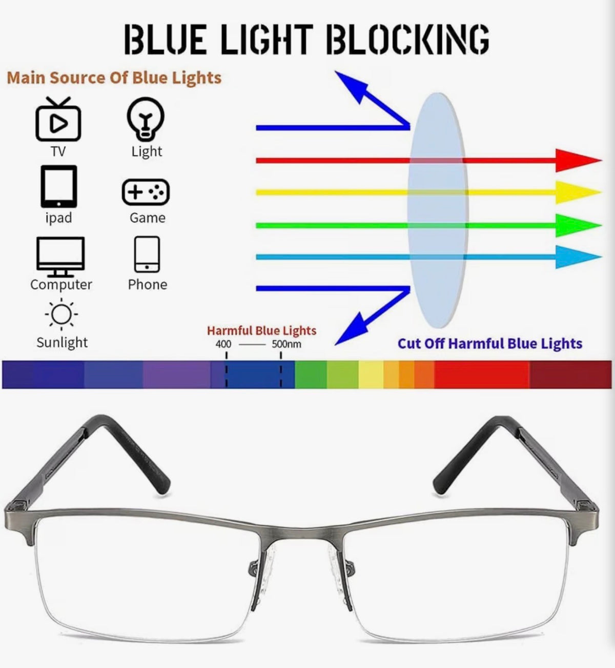3 Pack Semi-Rimless Anti Blue Light Reading Glasses, Progressive, 2.0 x, Black, Silver & Bronze
