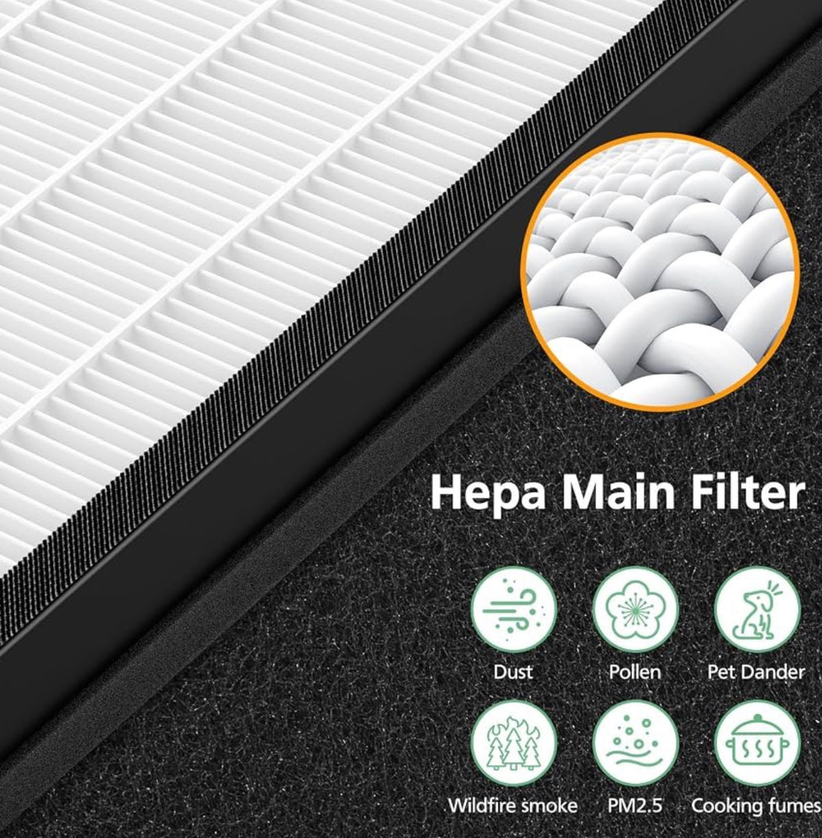 P358 Replacement Filters Compatible with HEAPETS P358 Pet Air Purifier, 4 Hepa Filters and 8 Activated Carbon Pre-filters for Pet Household, Compare Part #PJ358-2LX6JDM