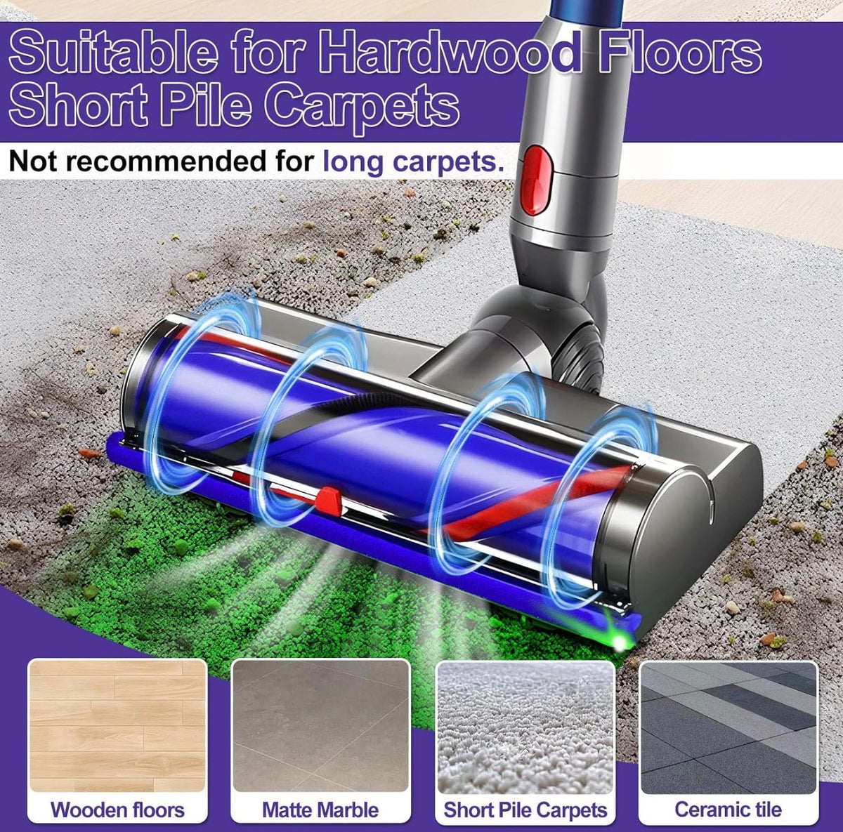 Vacuum Head Replacement for V7 V10 V11 V15 Cordless Vacuums, Quick Release Direct Drive with LED Headlights for Hardwood Floors & Carpets