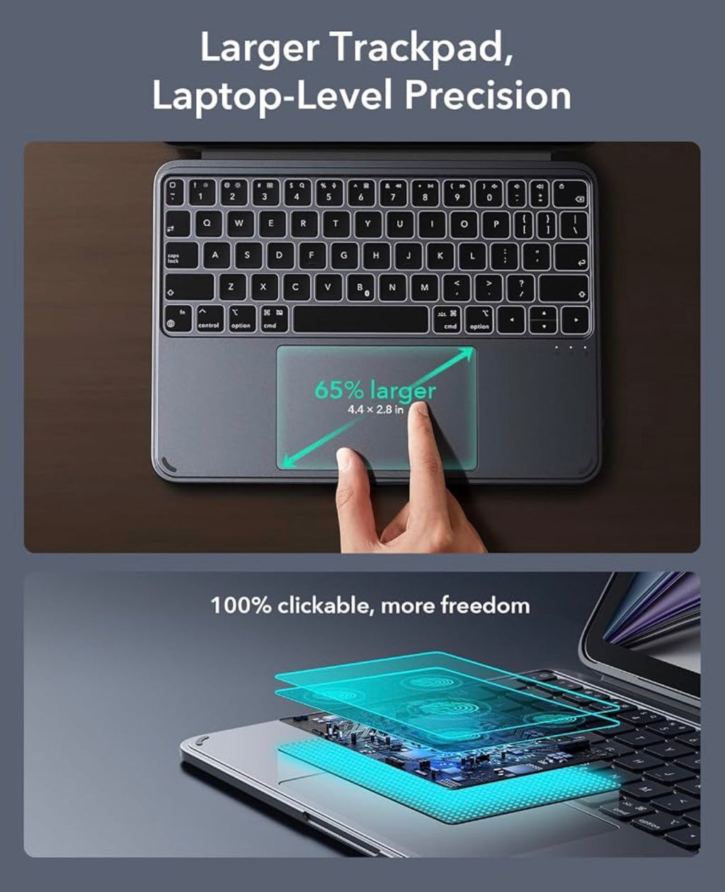 ESR for iPad Air 11 Inch Case with Keyboard M4/M3/M2, Multi-Angle Stand For Air 5th/4th Gen, Magnetic Detachable Keyboard Case, Click-Anywhere Trackpad, Backlit Keys, Shift Series, Dark Gray