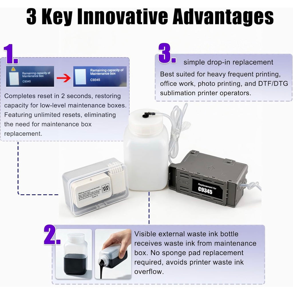 C9345 DTF Ink Maintenance Box with External Bottle and chip Resetter for ET-8550 ET-16600 ET-5850 ET-5800 ET-16650 ET-8500 WF-7840 WF-7820 ET-5880 WF-7310 ST-C8000 ST-C8090 (PXMB9/C12C934591)
