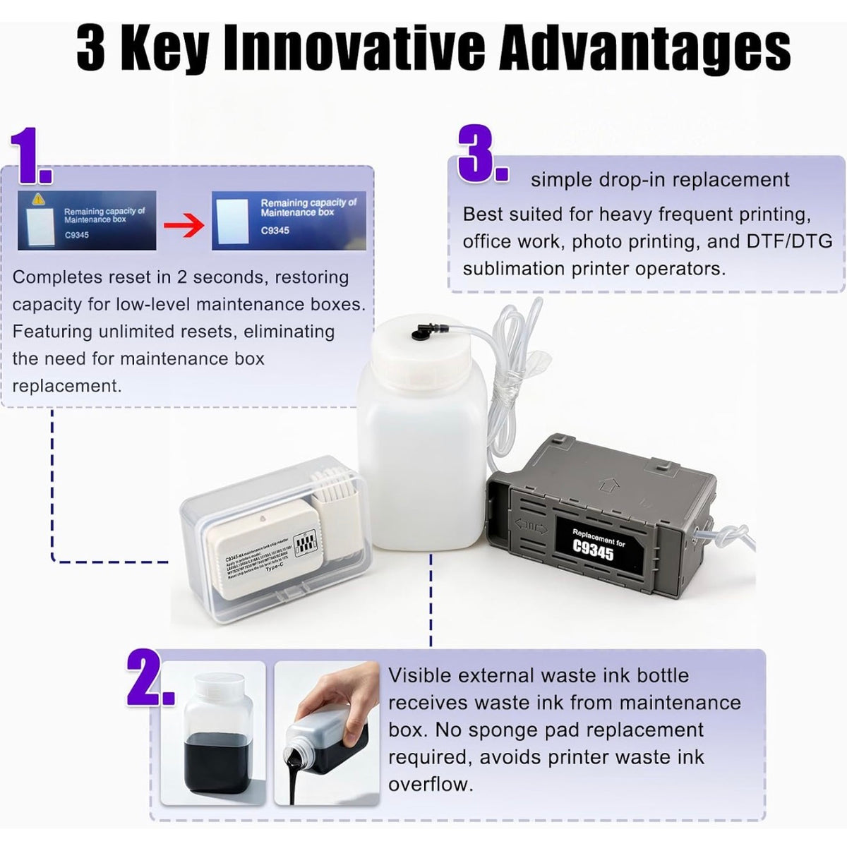 C9345 DTF Ink Maintenance Box with External Bottle and chip Resetter for ET-8550 ET-16600 ET-5850 ET-5800 ET-16650 ET-8500 WF-7840 WF-7820 ET-5880 WF-7310 ST-C8000 ST-C8090 (PXMB9/C12C934591)