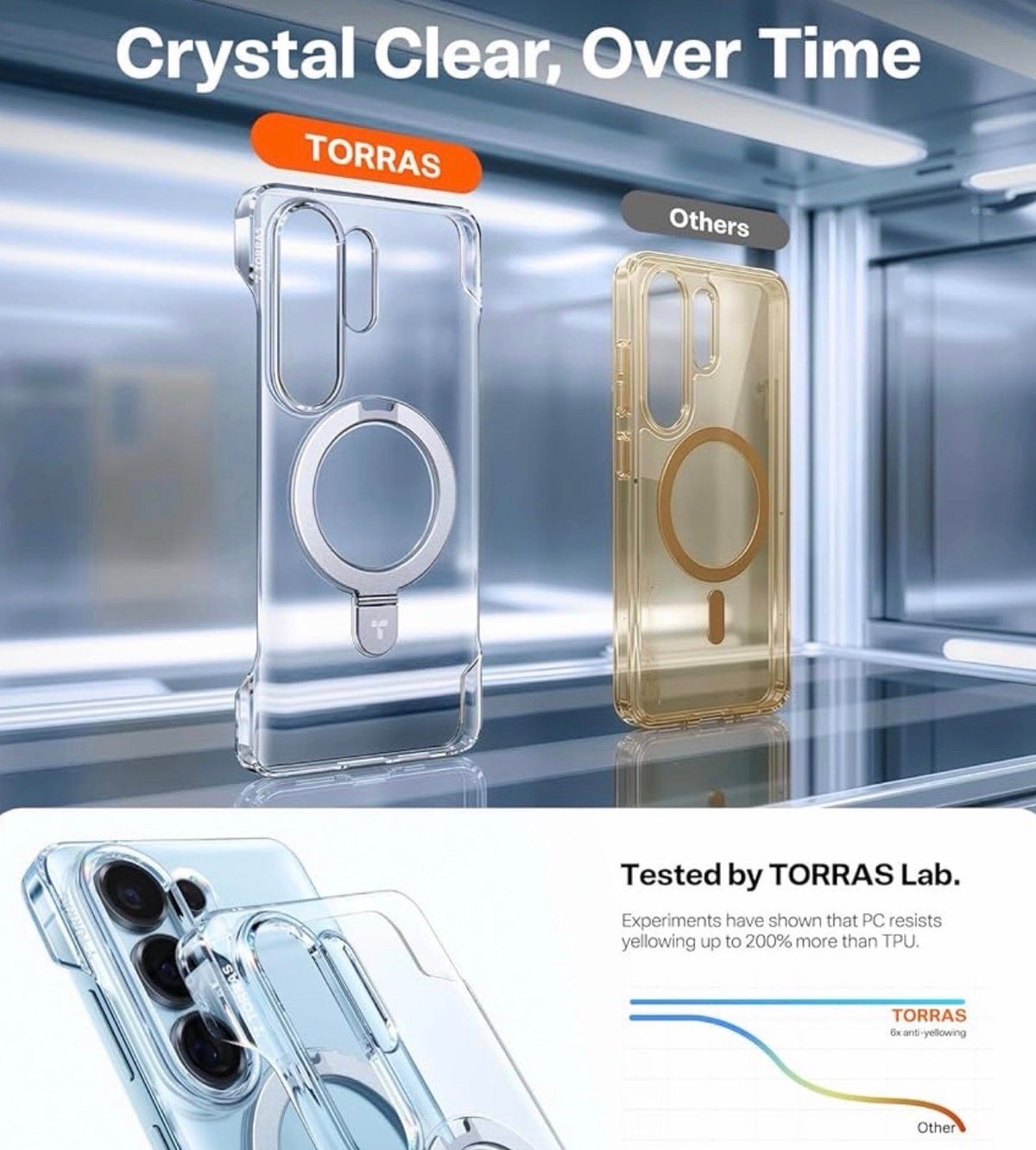 TORRAS - Slim for Samsung Galaxy S26+ Plus Case Clear with Magnetic Stand
Non-Yellowing, Fit for MagSafe, Frameless Design, Adjustable Kickstand Protective Case for Galaxy S26 Plus Case, clear