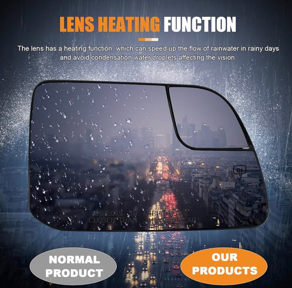 Compatible with Ford Edge 2011-2014 Passenger Right Side Mirror Glass
for Lincoln MKX 2011-2015, Heated, Mirror Replacement with Backing Plate, Clear Visibility, Clip on Easily