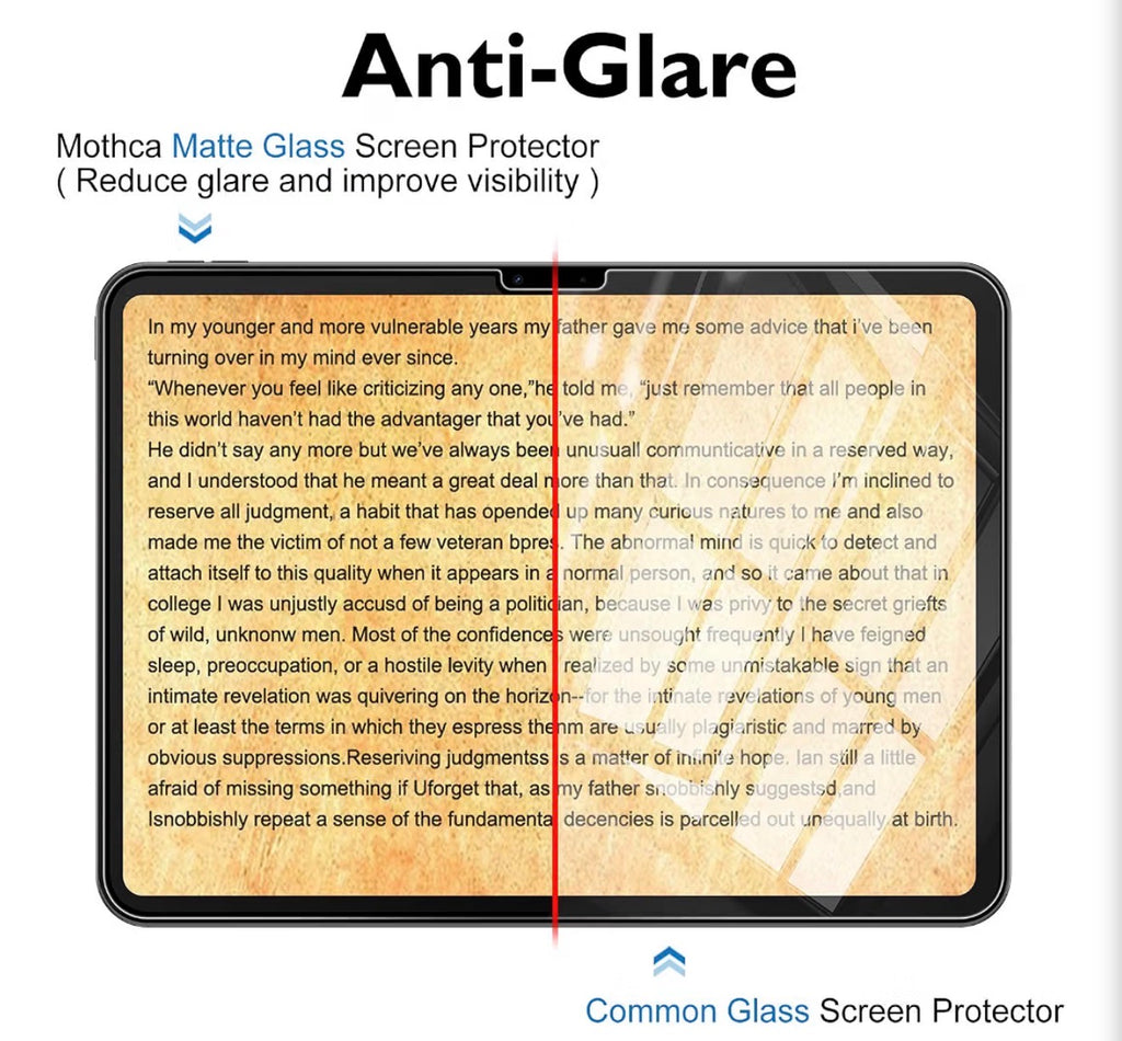 2 Pack Matte Glass Screen Protector for iPad Air 11” M4 (2026) / M3 (2025) / M2 (2024) with Quick Installation Tray, Anti-Glare & Anti-Fingerprint Tempered Glass, Case Friendly, Smooth as Silk