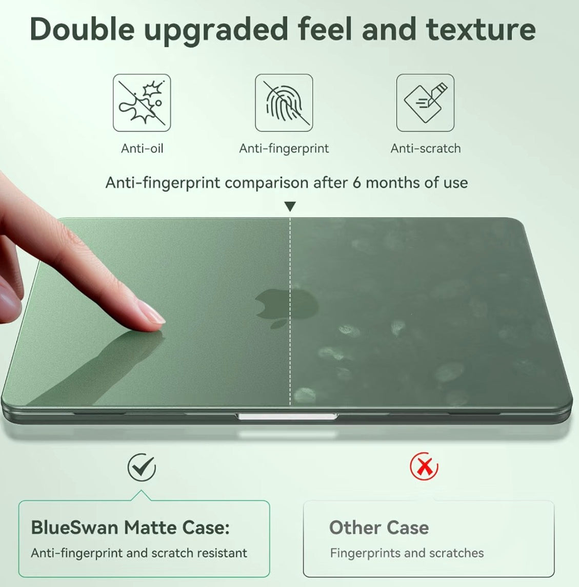 for MacBook Air 13 inch Case, M5 M4 M3 M2 2026-2022 Laptop Cover
A3449 A3240 A3113 A2681, 100% Match Official Color, Snap-On Design, Anti-Scratch, Air 13.6 Protective Hard Shell, Green