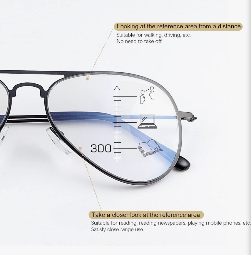 Photochromic Progressive Reading Glasses Blue Light Blocking Readers 3.5x
